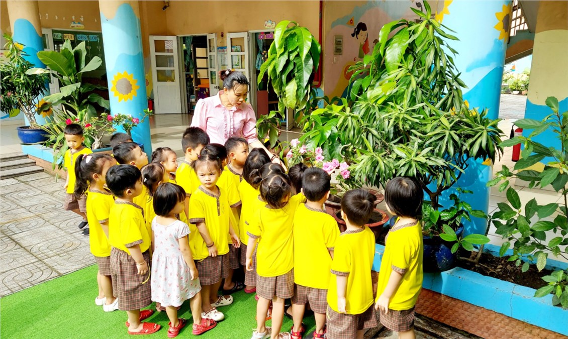 Ảnh đại diện